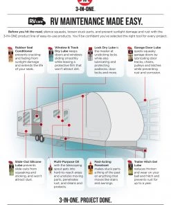 Promo ๐ 3-IN-ONE Recreational Vehicle Accessories 10oz RV Trailer Hitch Gel Lube ๐ 11 Promo ๐ 3-IN-ONE Recreational Vehicle Accessories 10oz RV Trailer Hitch Gel Lube ๐ -Outdoor Recreation Shop 46787832 scaled